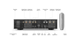 EverSolo DAC-Z10 High-Resolution DAC and Headphone Amplifier