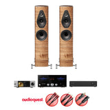 Sonic Elevation 2-Channel Stereo Package