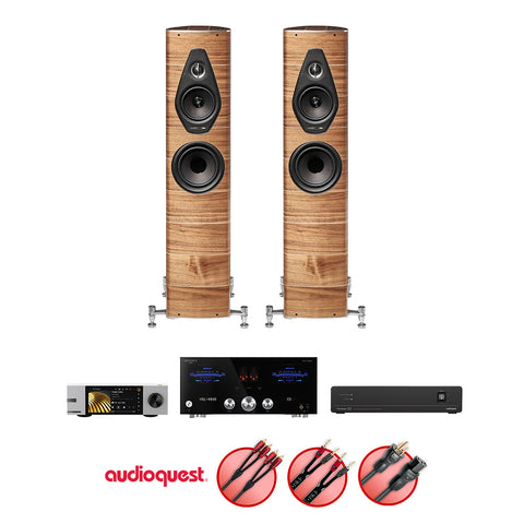Sonic Elevation 2-Channel Stereo Package