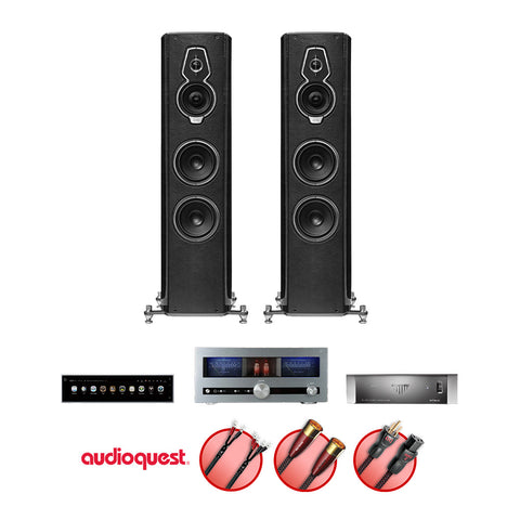 Signature Soundstage 2-Channel Stereo Package
