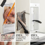 Sanus SA-IWP1 In-Wall TV Power and Cable Management Kit