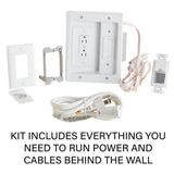 Sanus SA-IWP1 In-Wall TV Power and Cable Management Kit