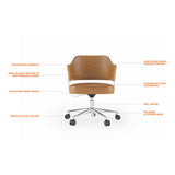 BDI Circa 3581 Office Chair
