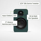 Kanto Yu2 (2nd Gen) 110 W Desktop Computer Speakers with Bluetooth 5.0 (Green)