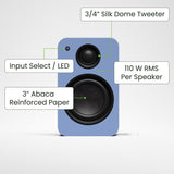 Kanto Yu2 (2nd Gen) 110 W Desktop Computer Speakers with Bluetooth 5.0 (Ice Blue)