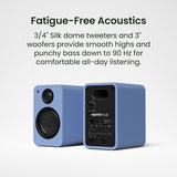 Kanto Yu2 (2nd Gen) 110 W Desktop Computer Speakers with Bluetooth 5.0 (Ice Blue)
