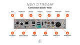 iFi Audio NEO Stream Ultra-Res Network Audio Streamer and Hub