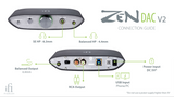 iFi Audio Zen DAC V2 Desktop USB DAC and Headphone Amplifier