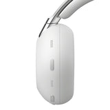 Sony 1000X The Collexion Wireless Noise Cancelling Headphones (White)