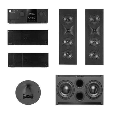 JBL Synthesis 11.4.8 Large Room System 1