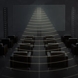 Lyngdorf LS-1000 Line Source Speaker (Each)