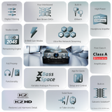 iFi Audio iDSD Phantom Streaming DAC/Headphone Amp