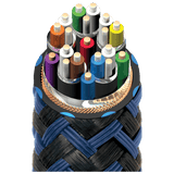 AudioQuest Vodka 48 2.1 HDMI Cable - 8K/10K Ultra HD, Gaming, High-Speed, 48Gbps, HDR, eARC